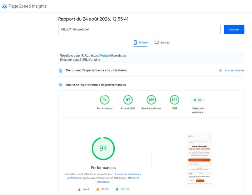 Rapport PageSpeed Insights mobile pour milkyweb.be : 94 sur 100 en performances, 97 en accessibilité, 100 en bonnes pratiques et 100 en SEO
